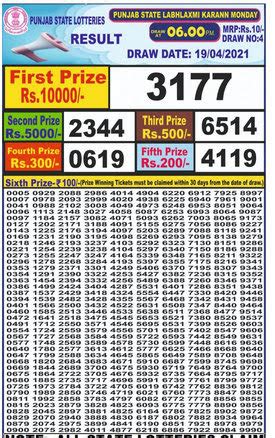 labh laxmi lottery today.